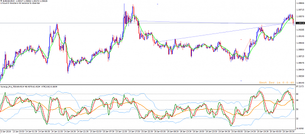 Click to Enlarge

Name: WEEK 3 EURUSD.png
Size: 56 KB