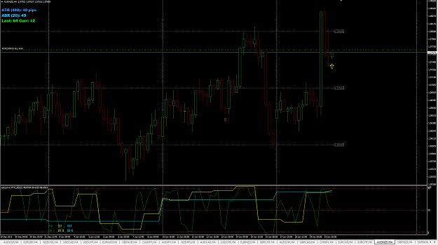 Click to Enlarge

Name: 2016-01-20_0408_AUDNZD_4AM_BUY_ENTRY.png
Size: 52 KB