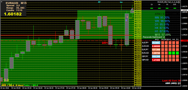 Click to Enlarge

Name: EURAUDM15b.png
Size: 62 KB