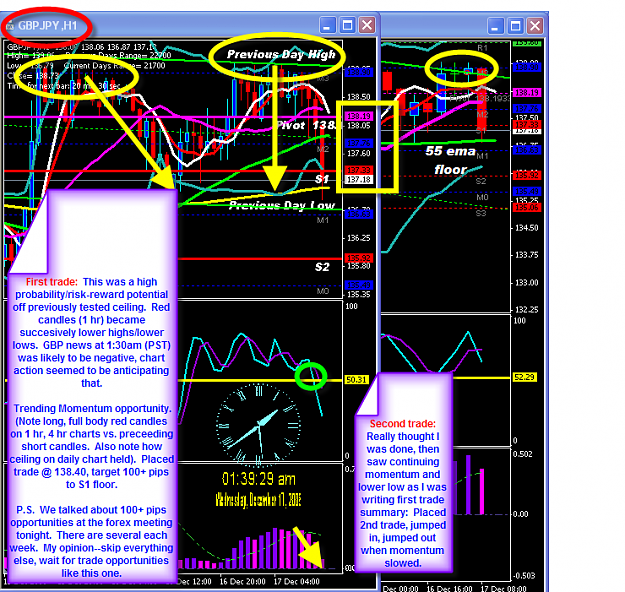 Click to Enlarge

Name: TUESDAY CHART.png
Size: 102 KB