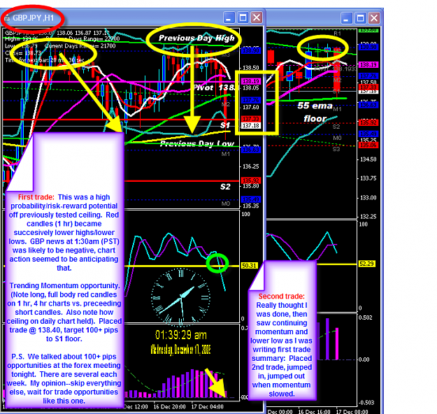 Click to Enlarge

Name: TUESDAY CHART.png
Size: 102 KB