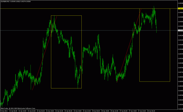 Click to Enlarge

Name: gh eurgbp m15.gif
Size: 23 KB