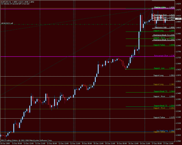 Click to Enlarge

Name: eurusd.gif
Size: 21 KB