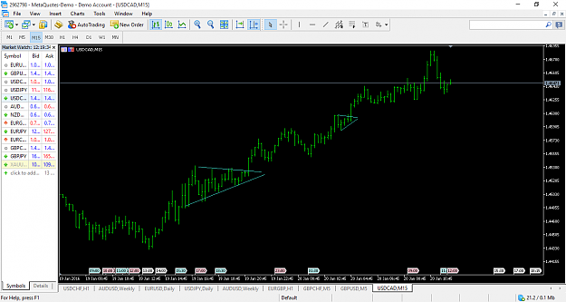 Click to Enlarge

Name: usdcad 5 min.png
Size: 61 KB