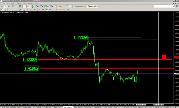 Click to Enlarge

Name: EURUSD_set_up_20th_Jan_2016.png
Size: 77 KB