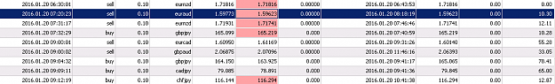 Click to Enlarge

Name: trades.png
Size: 15 KB