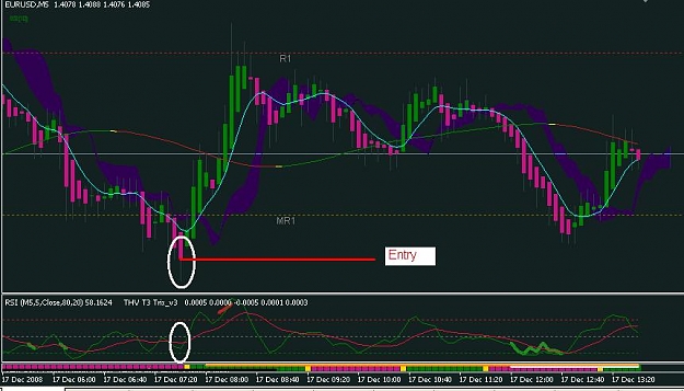 Click to Enlarge

Name: EURUSD.JPG
Size: 59 KB