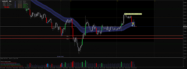 Click to Enlarge

Name: AUDJPY+M5.png
Size: 59 KB