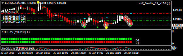 Click to Enlarge

Name: EURUSD.afxM15.png
Size: 14 KB