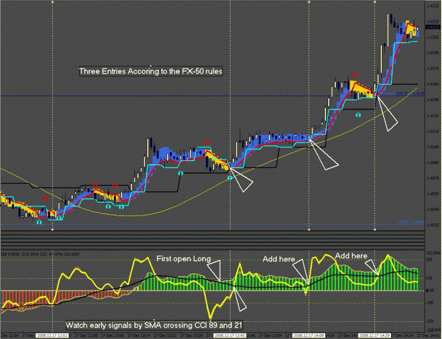 Click to Enlarge

Name: FX50 EurUsd Scalping.gif
Size: 106 KB
