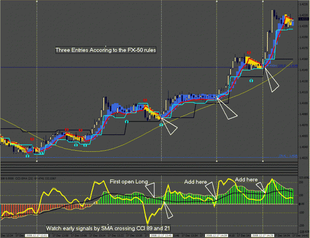 Click to Enlarge

Name: FX50 EurUsd Scalping.gif
Size: 106 KB