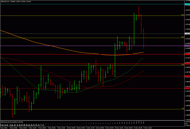 Click to Enlarge

Name: gbpusd 171208 4h.gif
Size: 19 KB