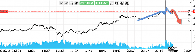 Click to Enlarge

Name: audjpy.png
Size: 35 KB