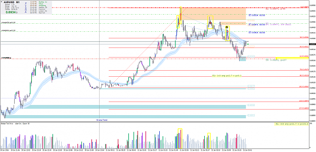 Click to Enlarge

Name: audusd-m1  O 210116.png
Size: 112 KB