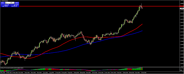 Click to Enlarge

Name: 160121_usdcadFF.png
Size: 51 KB