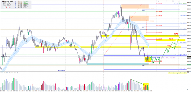 Click to Enlarge

Name: eurcad-m15- O 210116.png
Size: 136 KB