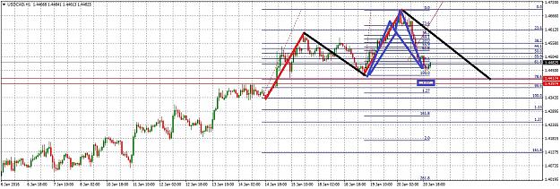 Click to Enlarge

Name: USDCADH1120.jpg
Size: 277 KB