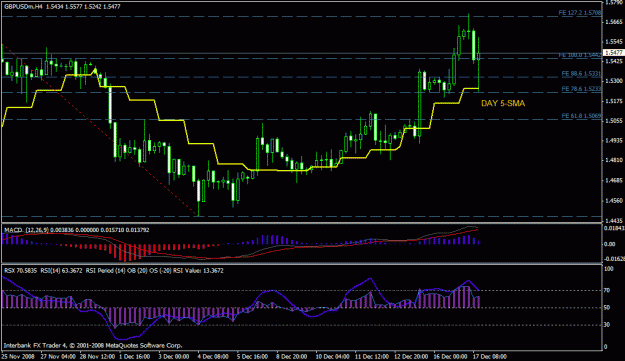Click to Enlarge

Name: gbpusd-4hr.gif
Size: 23 KB