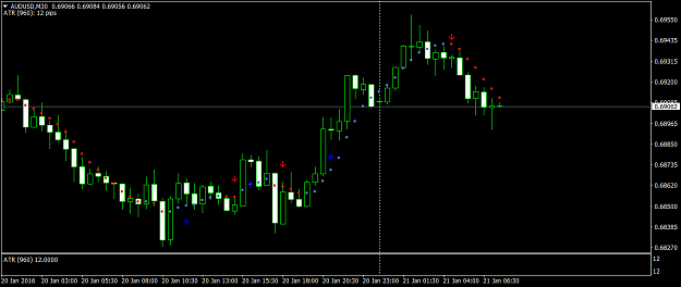 Click to Enlarge

Name: AUDUSDM30.png
Size: 34 KB
