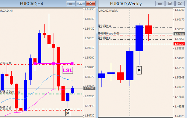 Click to Enlarge

Name: EURCAD W=up 4hr=+brb thurs 21Jan.png
Size: 23 KB