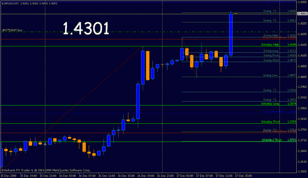 Click to Enlarge

Name: eur dec 17.gif
Size: 16 KB
