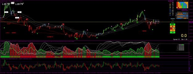 Click to Enlarge

Name: EURUSD.M5.png
Size: 128 KB