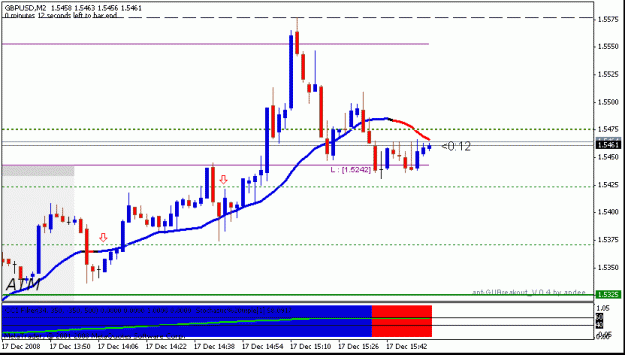Click to Enlarge

Name: gbpusduptrend.gif
Size: 13 KB