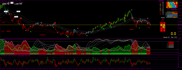 Click to Enlarge

Name: EURUSD.M5scalp.png
Size: 129 KB