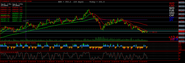 Click to Enlarge

Name: EURAUDM2.png
Size: 88 KB