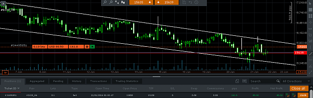 Click to Enlarge

Name: WebTrader by FxPro2016-01-21 1155-bearish_channel.png
Size: 42 KB