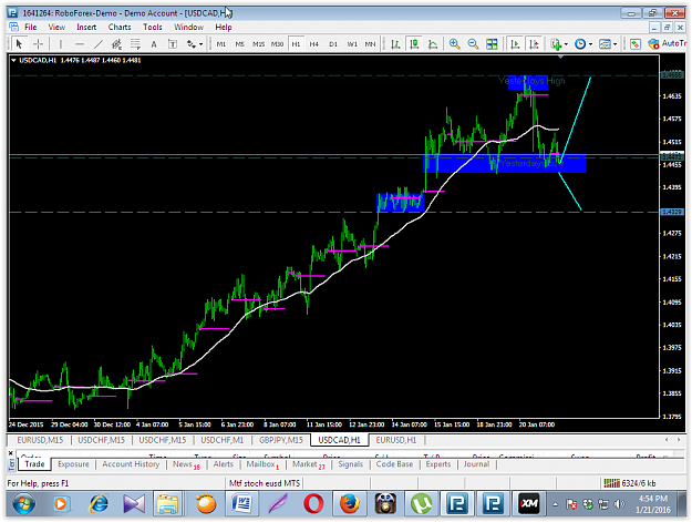 Click to Enlarge

Name: US CAD  PTZ.PNG
Size: 106 KB