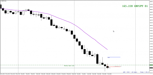 Click to Enlarge

Name: GBPJPY DAILY.png
Size: 38 KB