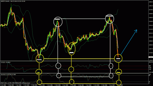 Click to Enlarge

Name: gy monthly.gif
Size: 39 KB
