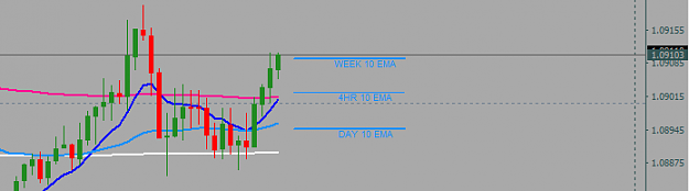 Click to Enlarge

Name: bouncing 10emas.PNG
Size: 9 KB