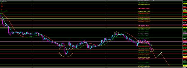Click to Enlarge

Name: gbpjpy.jpg
Size: 517 KB