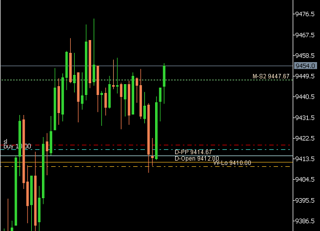 Click to Enlarge

Name: DAX 2016 Jan 21b.PNG
Size: 18 KB
