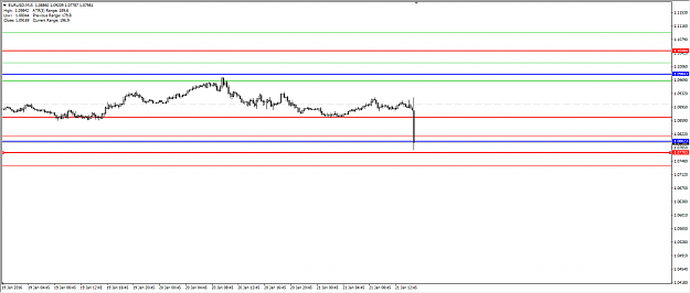 Click to Enlarge

Name: EURUSD21ECBafter.png
Size: 25 KB