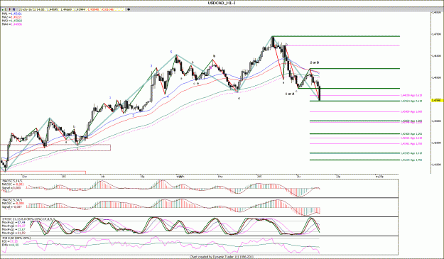 Click to Enlarge

Name: USDCAD_1.gif
Size: 172 KB
