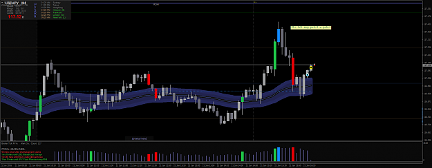 Click to Enlarge

Name: USDJPY+M5.png
Size: 58 KB