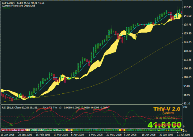 Click to Enlarge

Name: jan crude daily.gif
Size: 19 KB