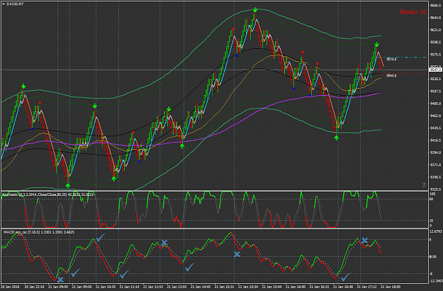 Click to Enlarge

Name: 2016-01-21-DAX30M7.png
Size: 83 KB
