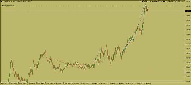 Click to Enlarge

Name: AUDUSDAAAM1.png
Size: 43 KB