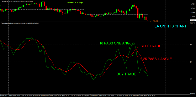 Click to Enlarge

Name: EURGBP.ecnM30.png
Size: 59 KB