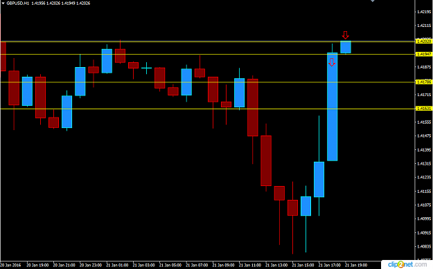 Click to Enlarge

Name: GBPUSD2 22Jan2016.png
Size: 20 KB