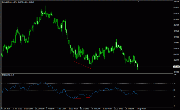 Click to Enlarge

Name: rsi h4 eurgbp.gif
Size: 18 KB
