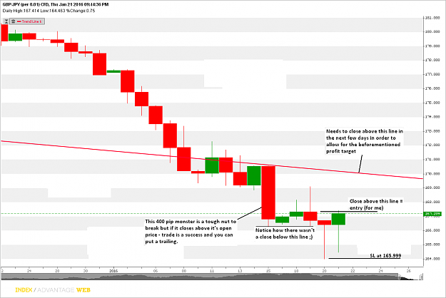 Click to Enlarge

Name: GBPJPY_Thu Jan 21 2016.png
Size: 56 KB