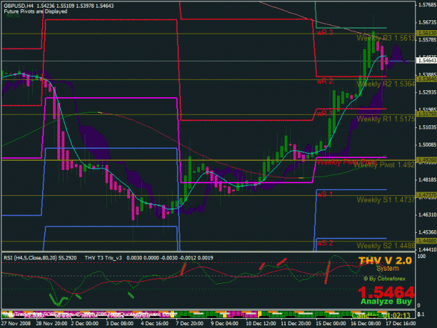 Click to Enlarge

Name: thv v2 wkly pivot-future.gif
Size: 35 KB