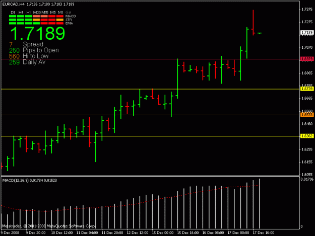 Click to Enlarge

Name: eurcadh4.gif
Size: 14 KB