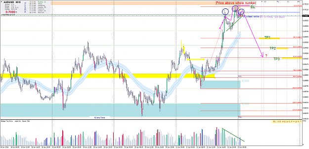 Click to Enlarge

Name: audusd-m15-O 220116.png
Size: 131 KB