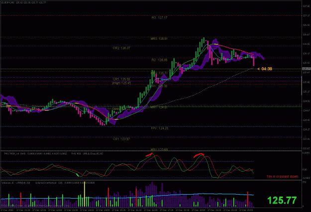 Click to Enlarge

Name: ej 5 minutesr #1 on 12-17-2008.gif
Size: 31 KB